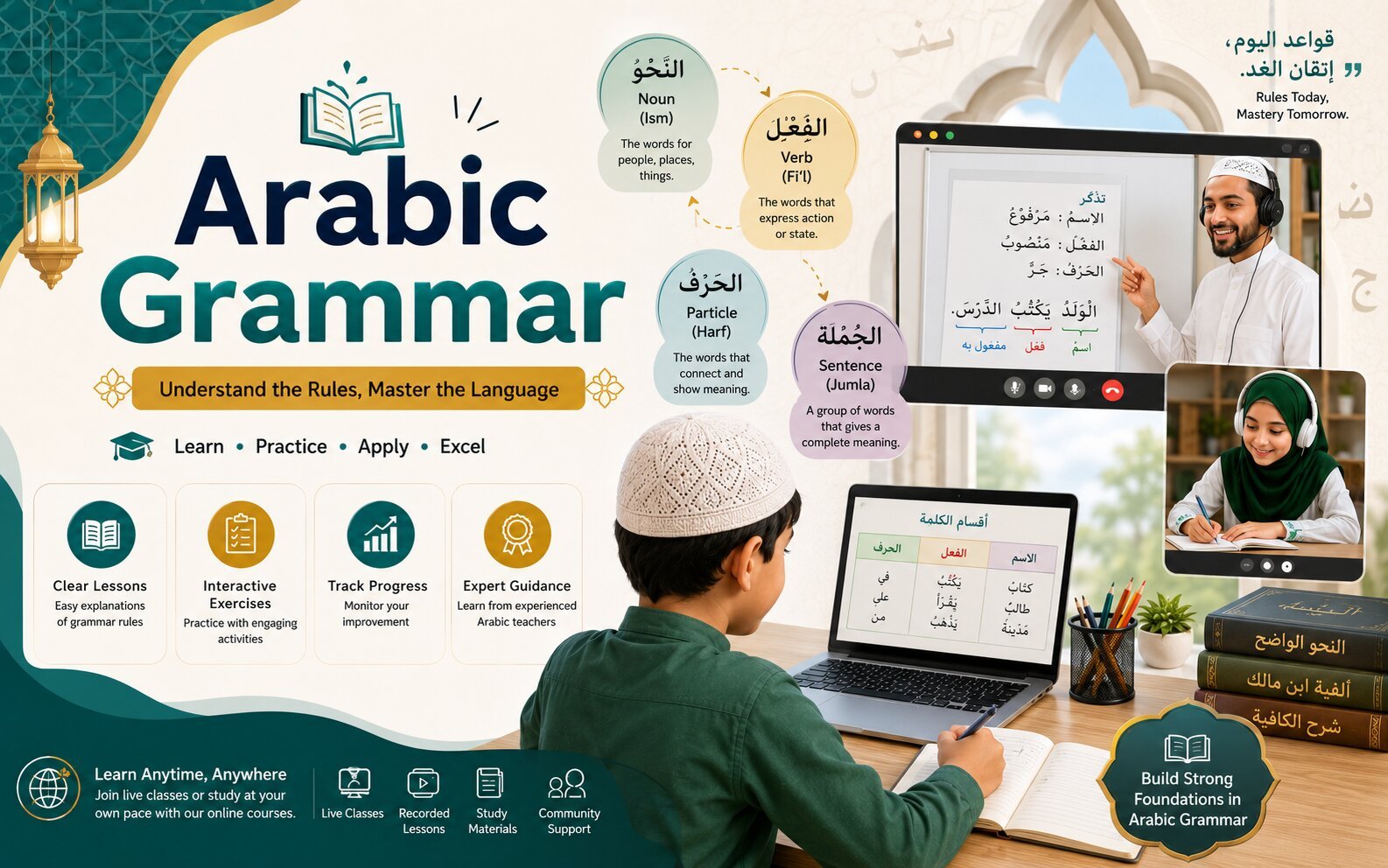 Arabic Grammar course